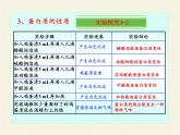 鲁教版化学九年级下册 第十单元 第三节 远离有毒物质(1) 课件