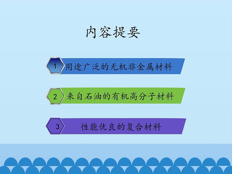 鲁教版化学九年级下册 第十一单元 第二节 化学与材料研制_ 课件第2页