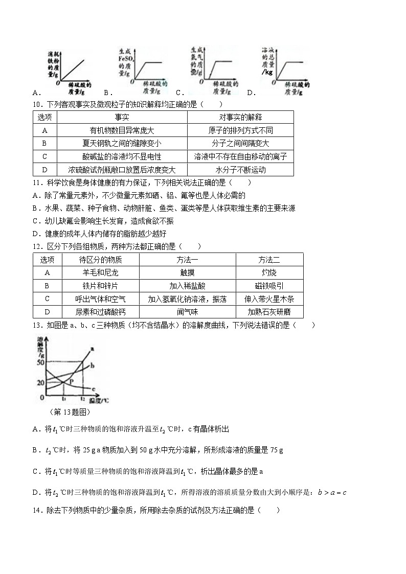 黑龙江省哈尔滨市第一五六中学校2023-2024学年九年级下学期开学测试化学试卷03