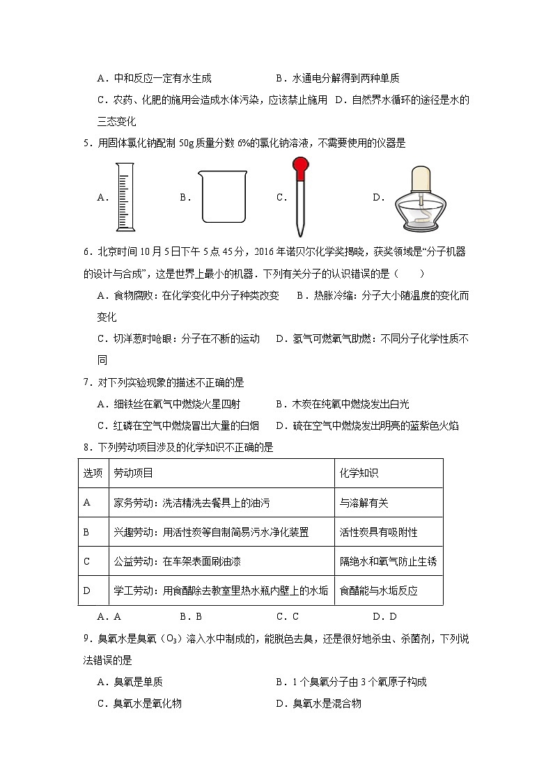 山东省滨州市沾化区2023-2024学年九年级下学期开学考化学试卷第2页