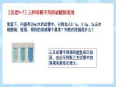 9.3溶液的浓度课件-2023-2024学年九年级化学人教版下册