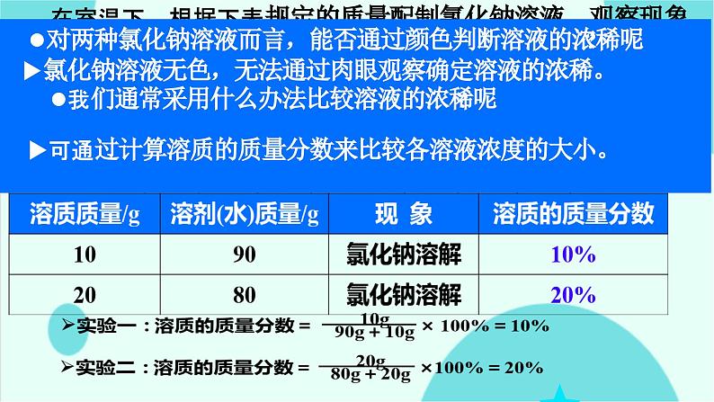 9.3溶液的浓度课件-2023-2024学年九年级化学人教版下册 (1)06