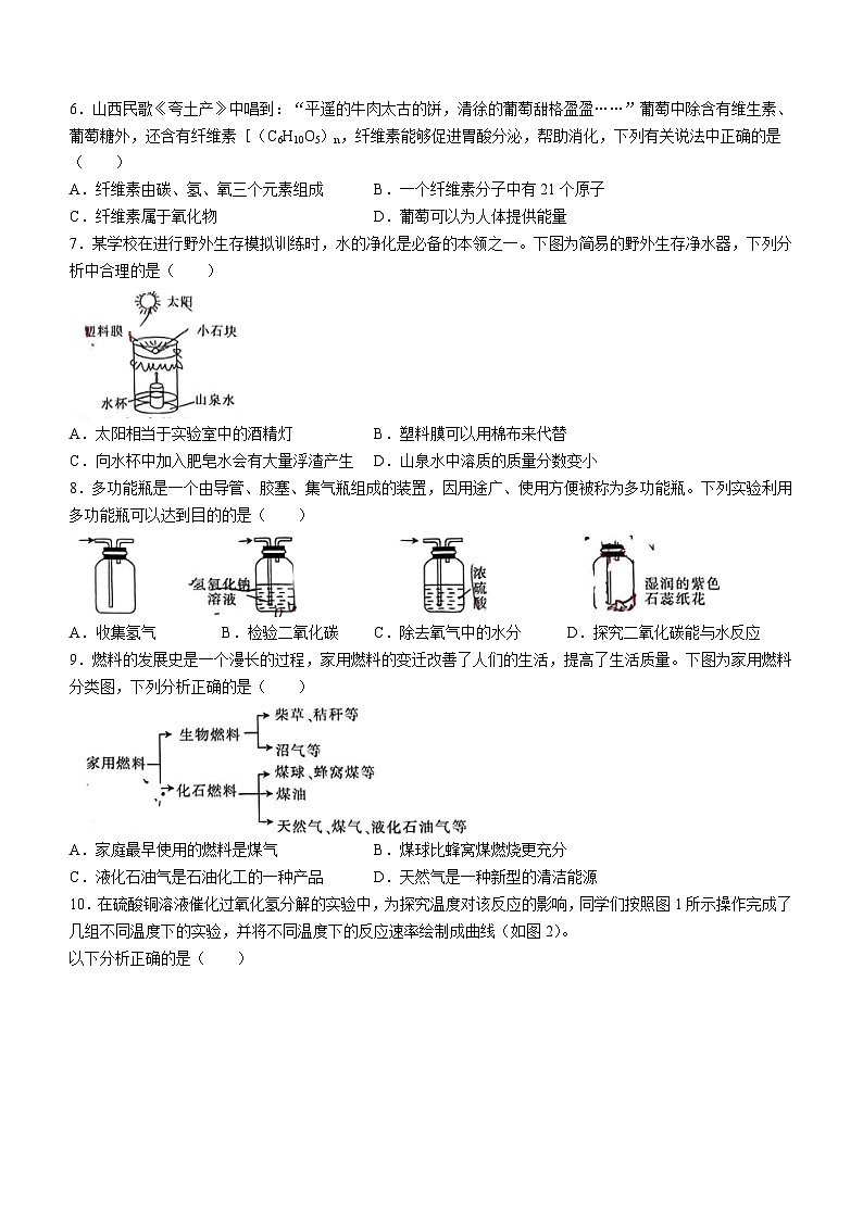 2024年山西省晋城市泽州市多校中考模拟示范卷化学()02