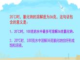 9.3溶液的浓度课件-2023-2024学年九年级化学人教版下册