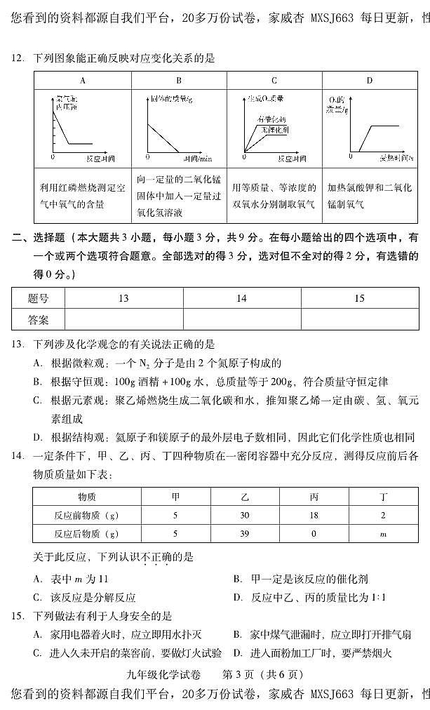 湖南省衡阳市常宁市2023-2024学年九年级上学期期末考试化学试题第3页