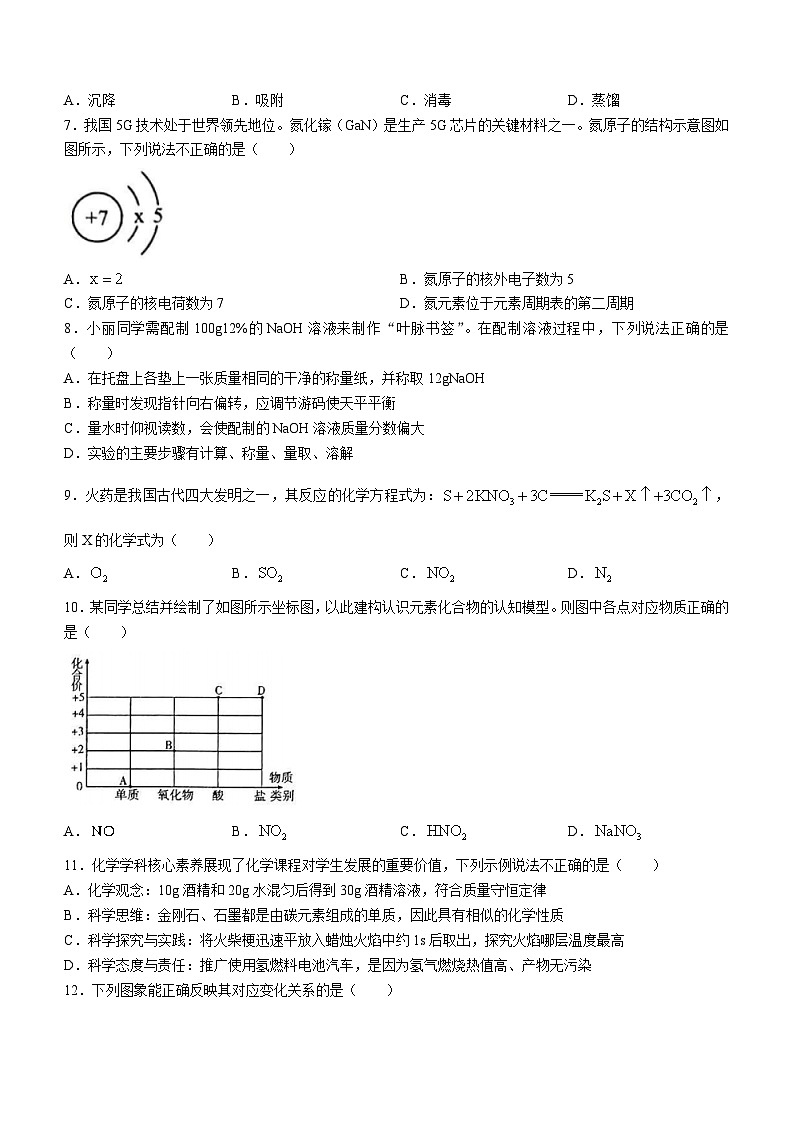 2024年河南省驻马店市上蔡县中考一模化学试题第2页