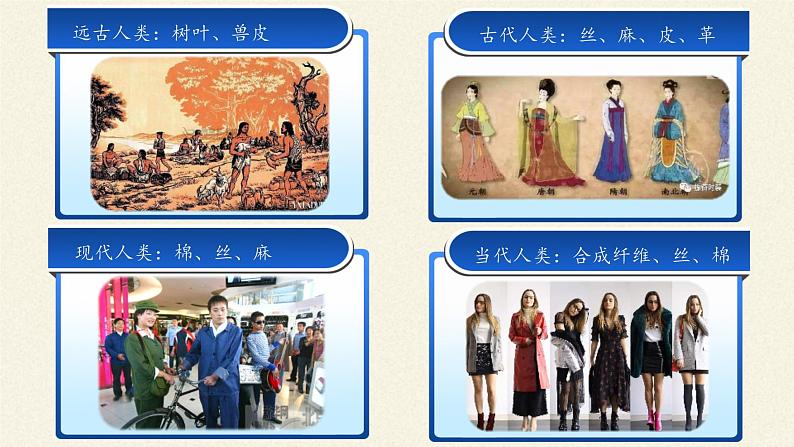 鲁教版五四制化学八年级全一册 第一单元 第一节 化学真奇妙(1) 课件03