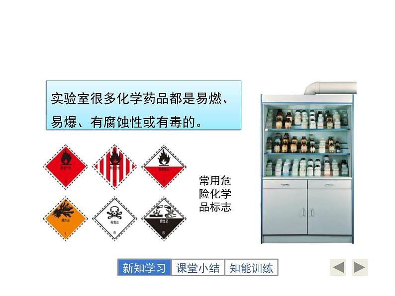 鲁教版五四制化学八年级全一册 第一单元 走进化学实验室 课件06