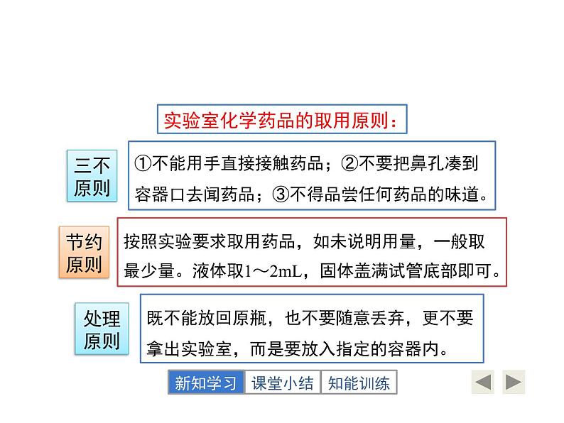 鲁教版五四制化学八年级全一册 第一单元 走进化学实验室 课件07