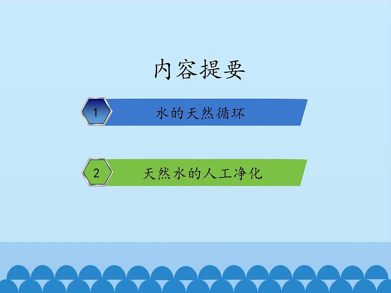 鲁教版五四制化学八年级全一册 第二单元 第二节 自然界中的水_ 课件第2页