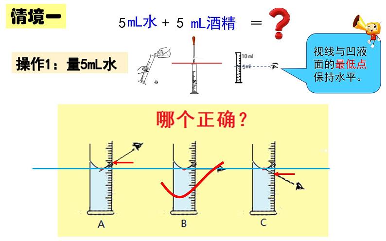 鲁教版五四制化学八年级全一册 第二单元 ”帮分子写推介信“ 课件07