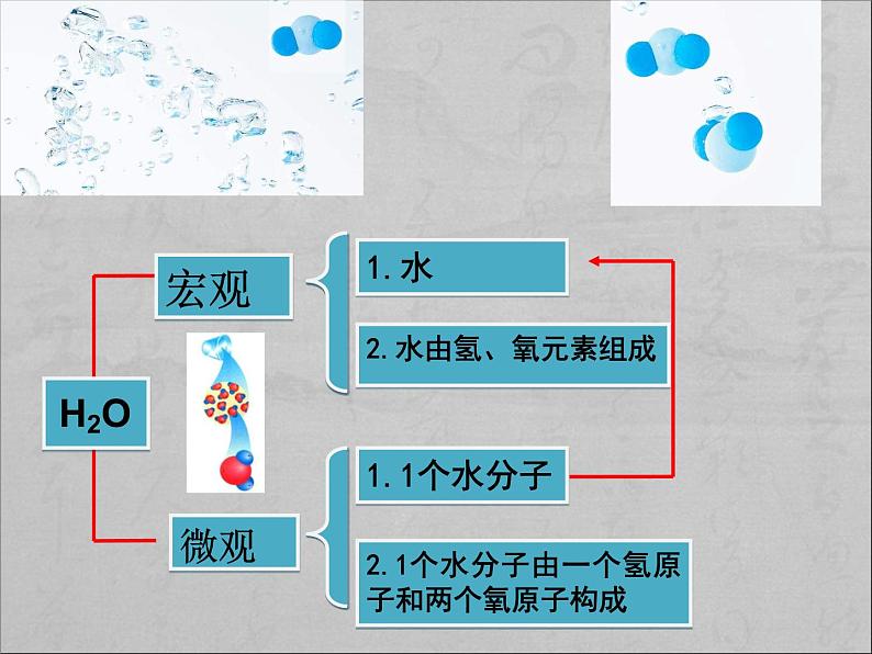 鲁教版五四制化学八年级全一册 第三单元 第一节化学式及其意义 课件08