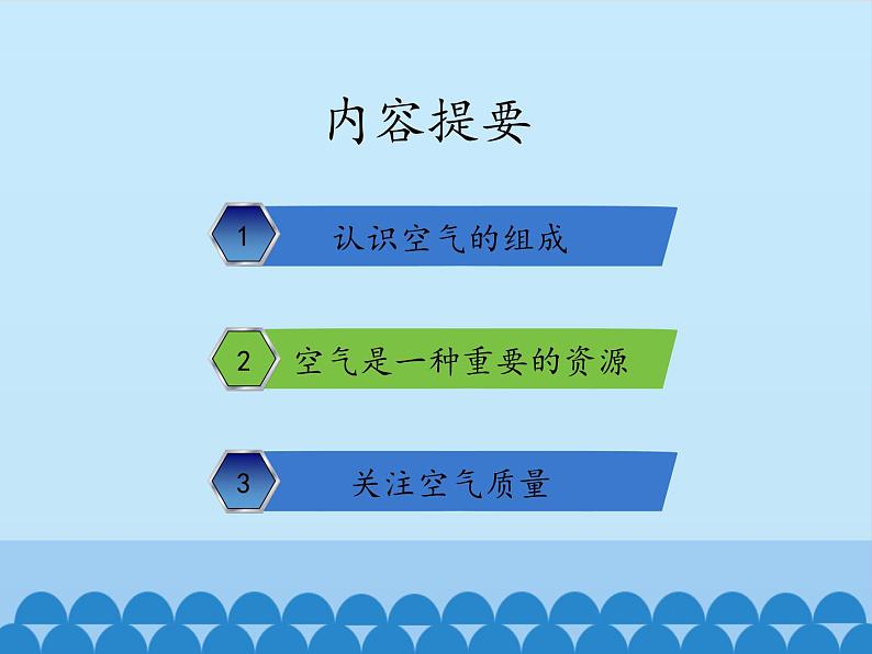 鲁教版五四制化学八年级全一册 第四单元 第一节 空气的成分_ 课件第2页