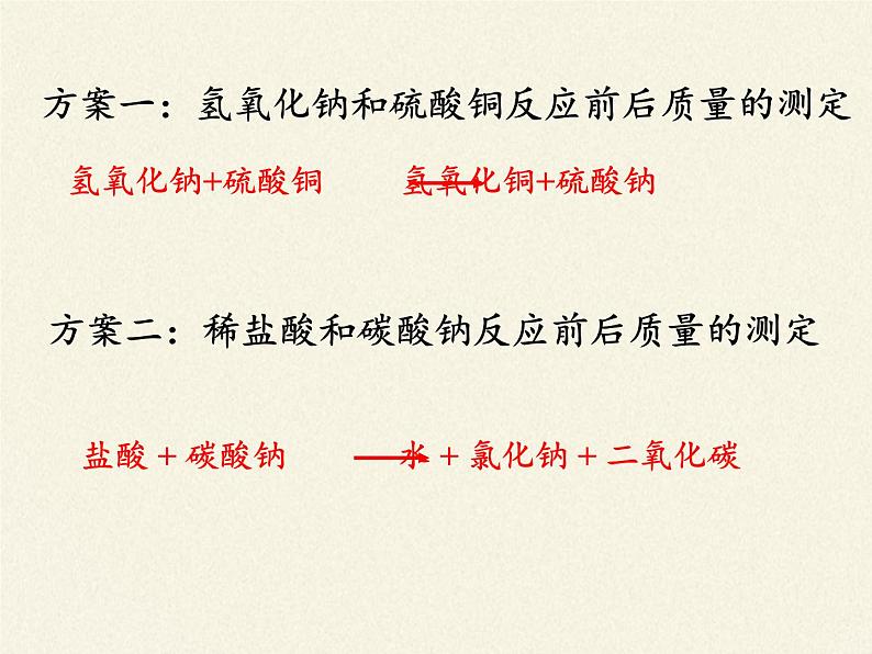 鲁教版五四制化学八年级全一册 第五单元 第一节 化学反应中的质量守恒 课件03