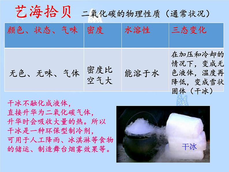 鲁教版五四制化学八年级全一册 第六单元 第三节 大自然中的二氧化碳 课件第8页