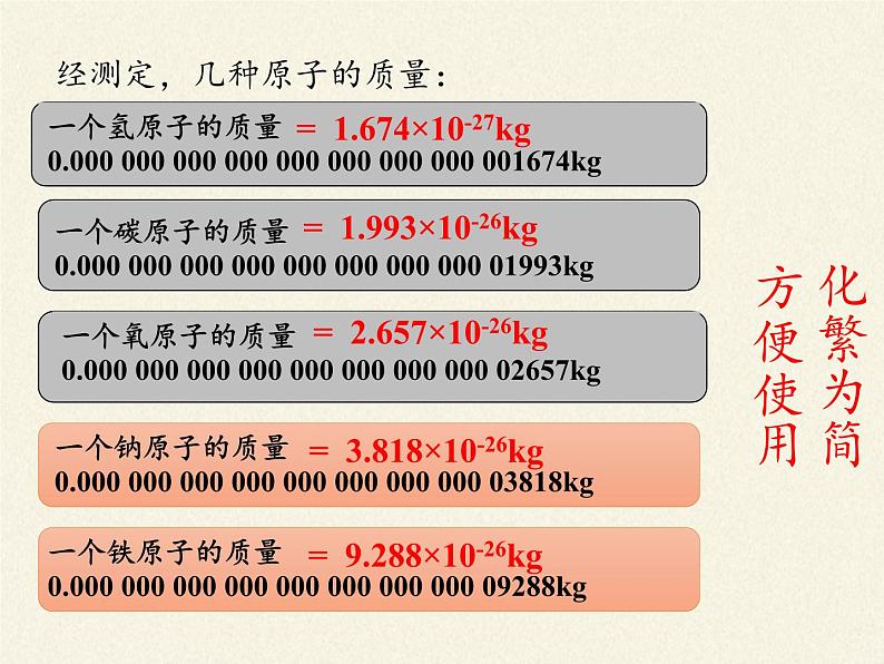 鲁教版五四制化学八年级全一册 第三单元 第一节 原子的构成(2) 课件04