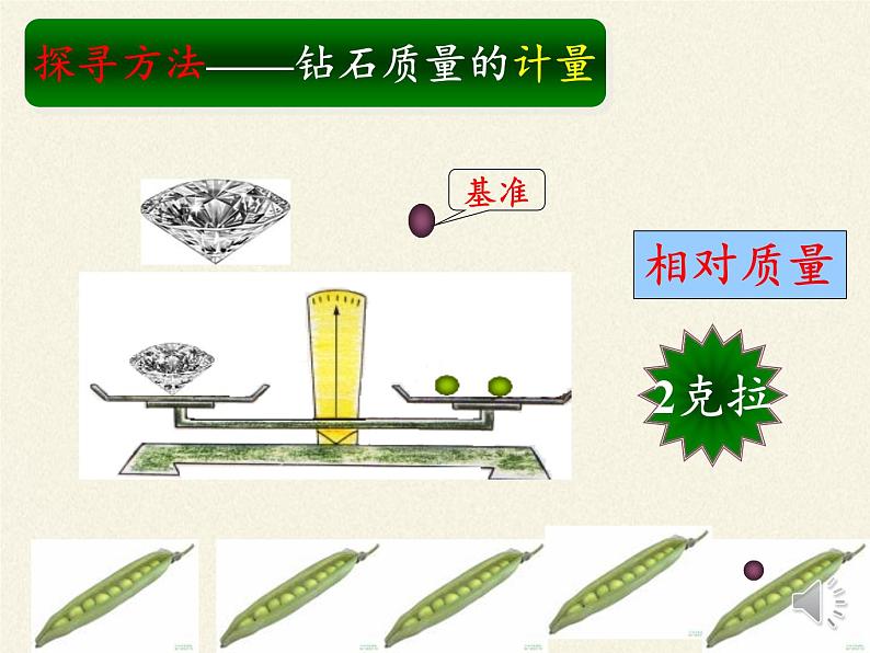 鲁教版五四制化学八年级全一册 第三单元 第一节 原子的构成(2) 课件05