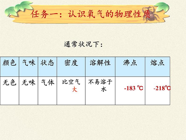 鲁教版五四制化学八年级全一册 第四单元 第二节 氧气(3) 课件05