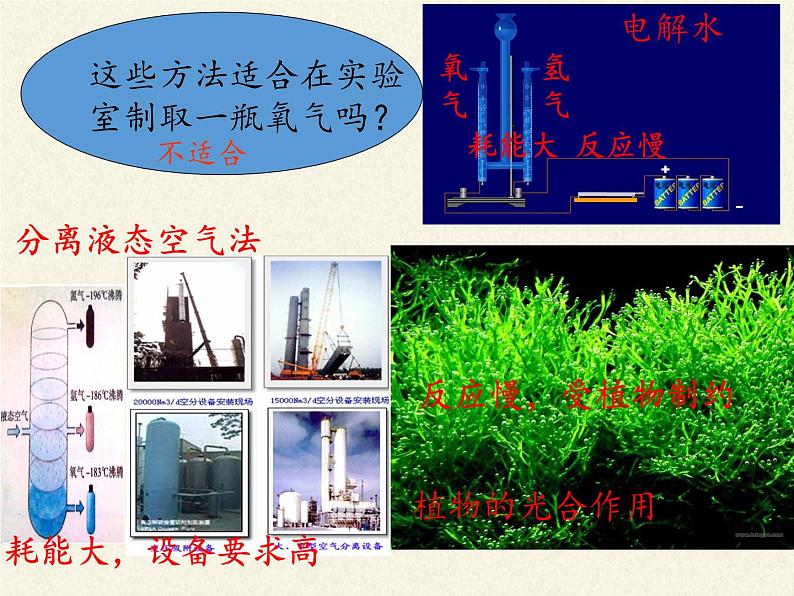 鲁教版五四制化学八年级全一册 第四单元 第二节 氧气(4) 课件04