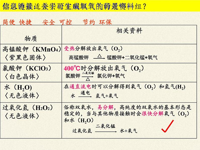 鲁教版五四制化学八年级全一册 第四单元 第二节 氧气(4) 课件06