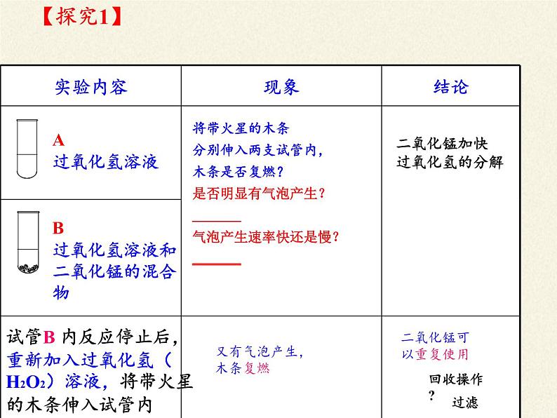 鲁教版五四制化学八年级全一册 第四单元 第二节 氧气(4) 课件08