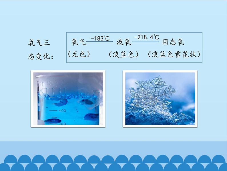 鲁教版五四制化学八年级全一册 第四单元 第二节 氧气-第二课时_ 课件06