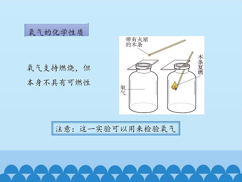 鲁教版五四制化学八年级全一册 第四单元 第二节 氧气-第二课时_ 课件07