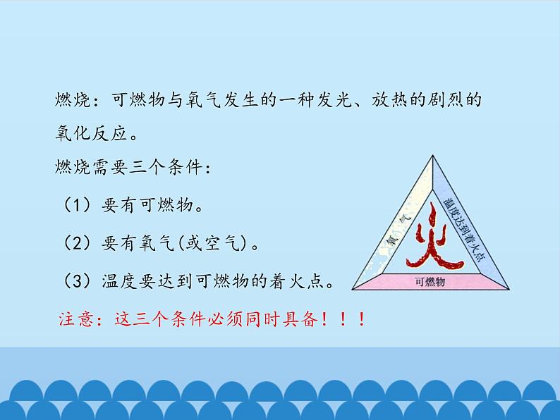 鲁教版五四制化学八年级全一册 第六单元 第一节 燃烧与灭火_ 课件第7页