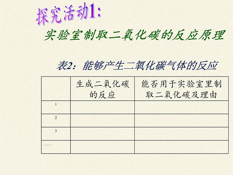 鲁教版五四制化学八年级全一册 第六单元 到实验室去 二氧化碳的实验室制取与性质(4) 课件04