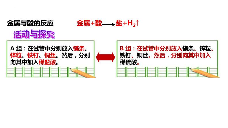 8.2金属的化学性质课件-2023-2024学年九年级化学人教版下册第8页