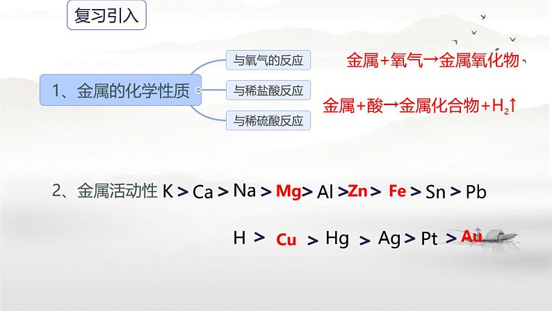 8.2金属的化学性质课件+-2023-2024学年九年级化学人教版下册第3页