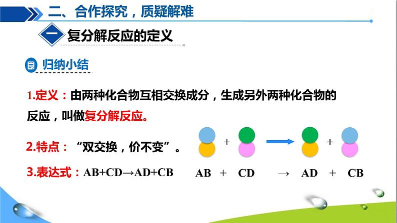 人教版初中化学九年级下册第十一单元课题1 生活中常见的盐（第3课时）06