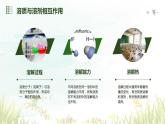 9.1溶液的形成课件---2023-2024学年九年级化学人教版下册