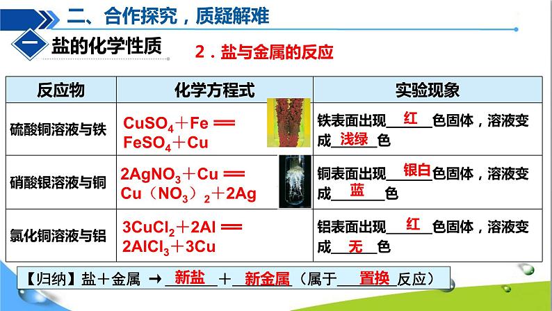 人教版初中化学九年级下册第十一单元课题1生活中常见的盐（第4课时）课件PPT06