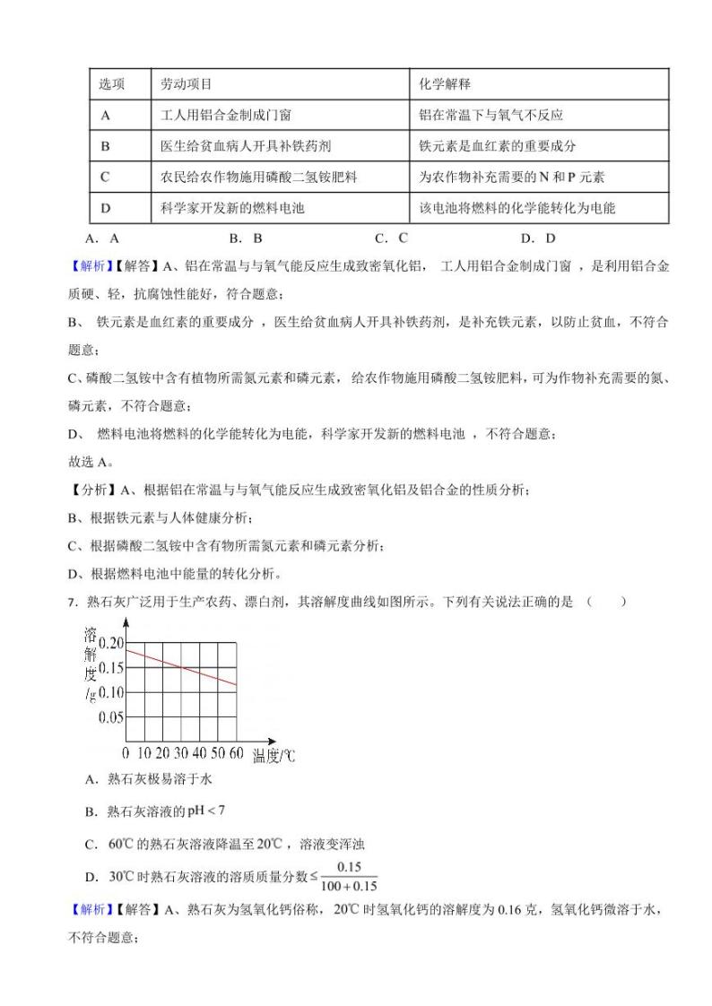 四川省泸州市2023年中考化学试题（附真题解析）03