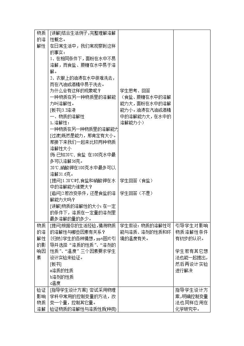沪教版化学九年级下册 6.3 物质的溶解性教案第2页