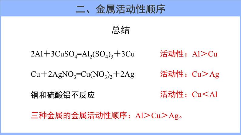 人教版化学九年级下册 8.2金属的化学性质（2）课件05