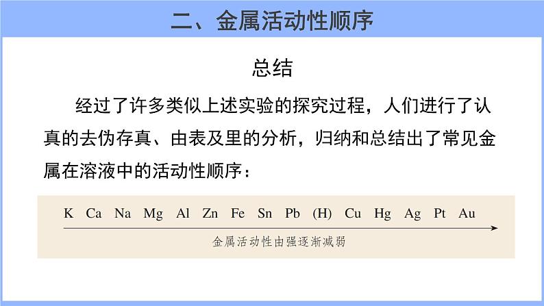 人教版化学九年级下册 8.2金属的化学性质（2）课件07