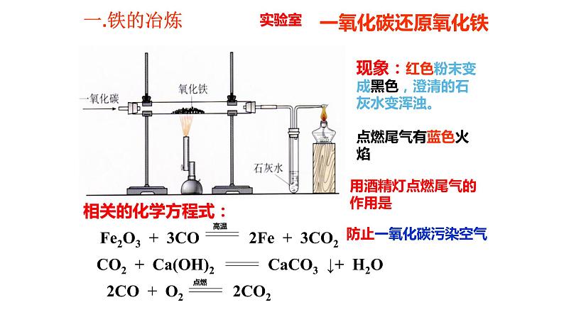 人教版化学九年级下册 8.3金属资源的利用和保护课件07