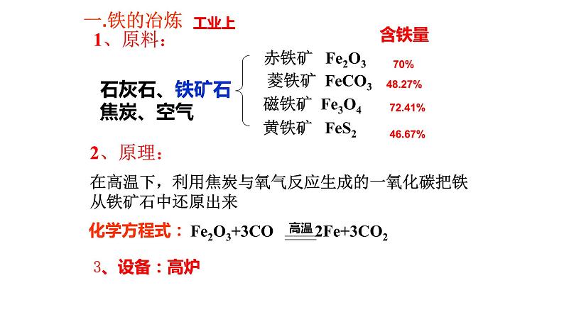 人教版化学九年级下册 8.3金属资源的利用和保护课件08