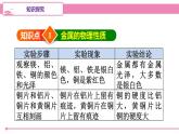 人教版化学九年级下册 第八单元实验活动四金属的物理性质和某些化学性质课件