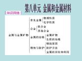 人教版化学九年级下册 第八单元单元复习与测试课件