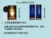 人教版化学九年级下册 第八单元单元复习与测试课件