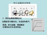 人教版化学九年级下册 第八单元单元复习与测试课件