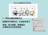 人教版化学九年级下册 第八单元单元复习与测试课件