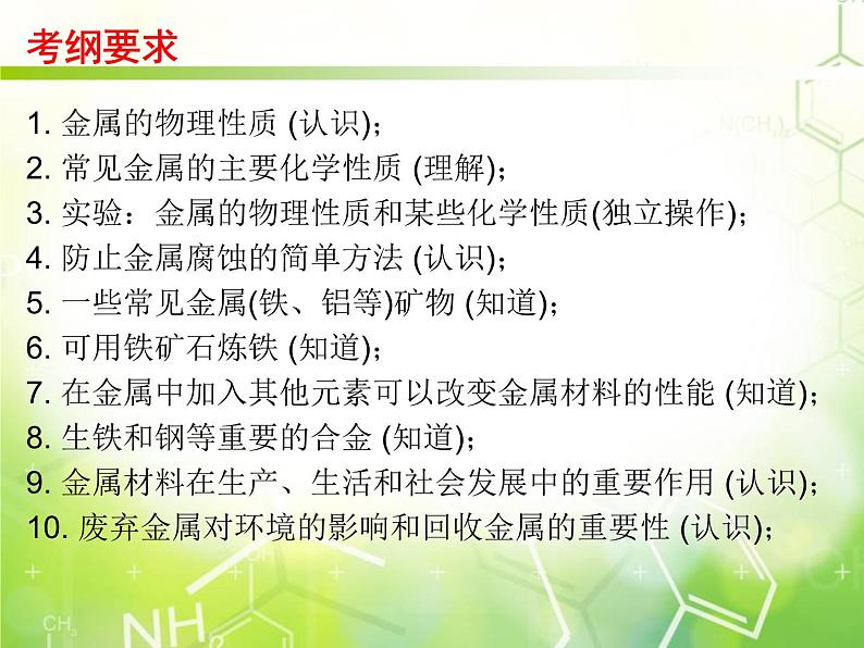 人教版化学九年级下册 综合复习与测试第八单元课件第4页