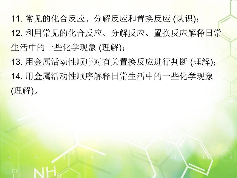 人教版化学九年级下册 综合复习与测试第八单元课件第5页