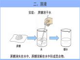 人教版化学九年级下册 9.1溶液的形成（1）课件