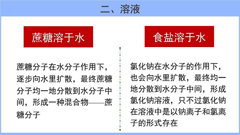 人教版化学九年级下册 9.1溶液的形成（1）课件05