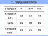人教版化学九年级下册 9.1溶液的形成（2）课件